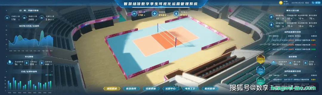 K8凯发集团学校现场应用与体质达标反馈