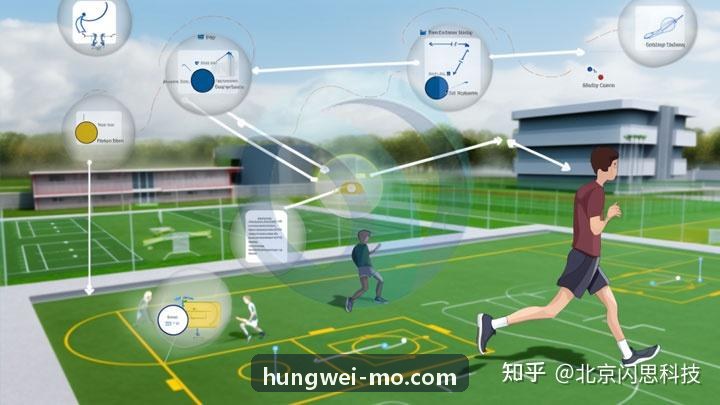 K8凯发下载华东外国语学校大课间运动监测
