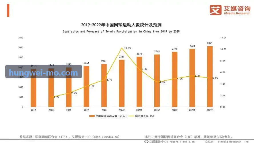 K8凯发平台青少年运动训练基地体能分析